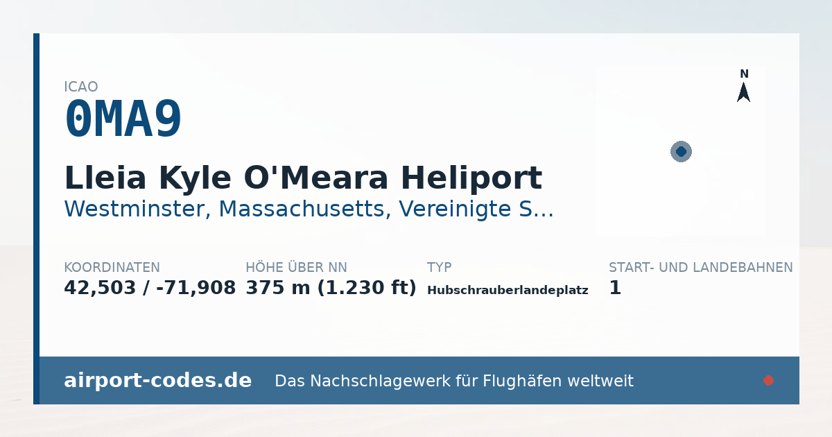 Generierte Übersichtsgrafik zum Flughafen Lleia Kyle O'Meara Heliport mit Codes, Koordinaten und Bahnenskizze