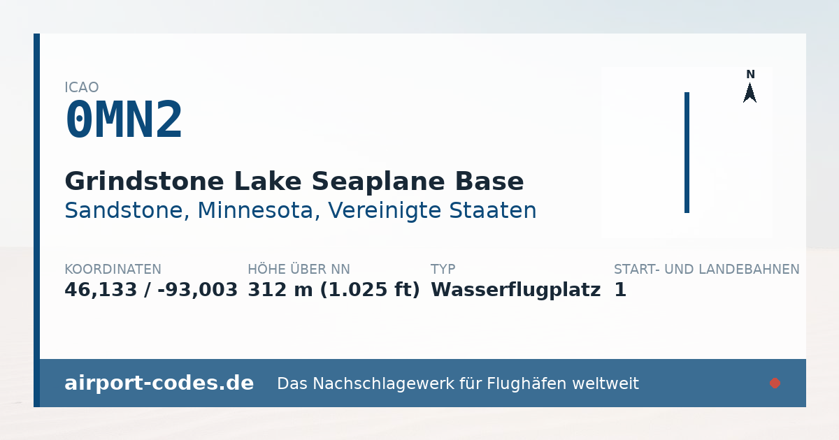 Generierte Übersichtsgrafik zum Flughafen Grindstone Lake Seaplane Base mit Codes, Koordinaten und Bahnenskizze