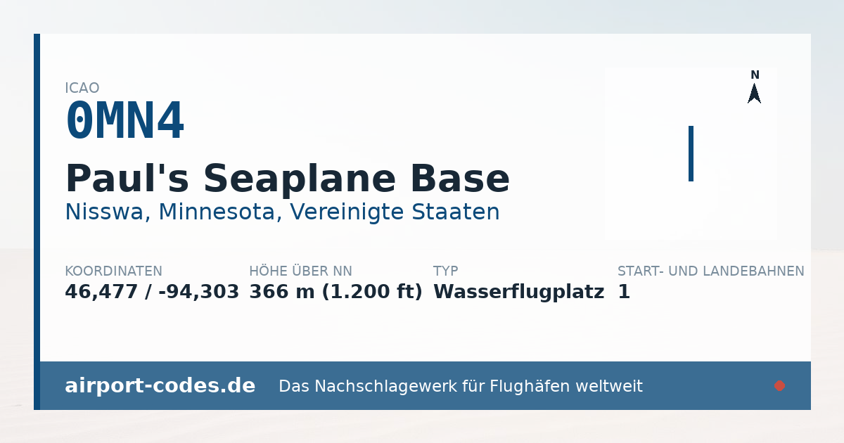 Generierte Übersichtsgrafik zum Flughafen Paul's Seaplane Base mit Codes, Koordinaten und Bahnenskizze