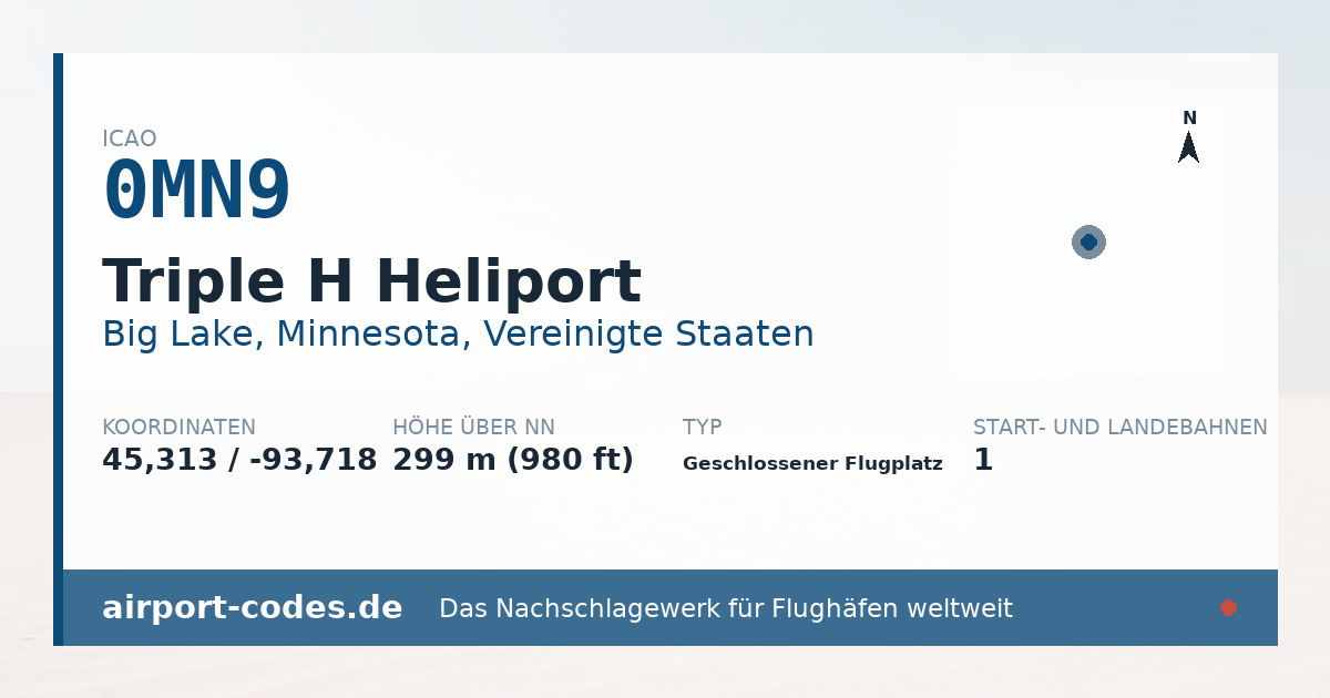 Generierte Übersichtsgrafik zum Flughafen Triple H Heliport mit Codes, Koordinaten und Bahnenskizze