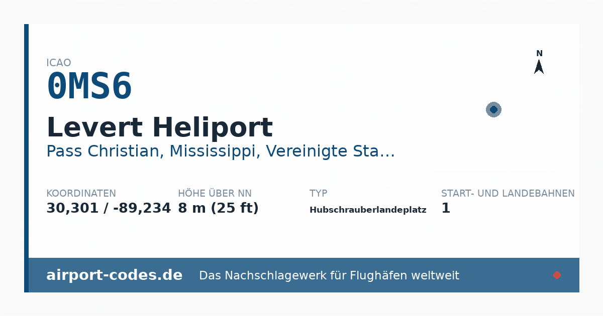 Generierte Übersichtsgrafik zum Flughafen Levert Heliport mit Codes, Koordinaten und Bahnenskizze