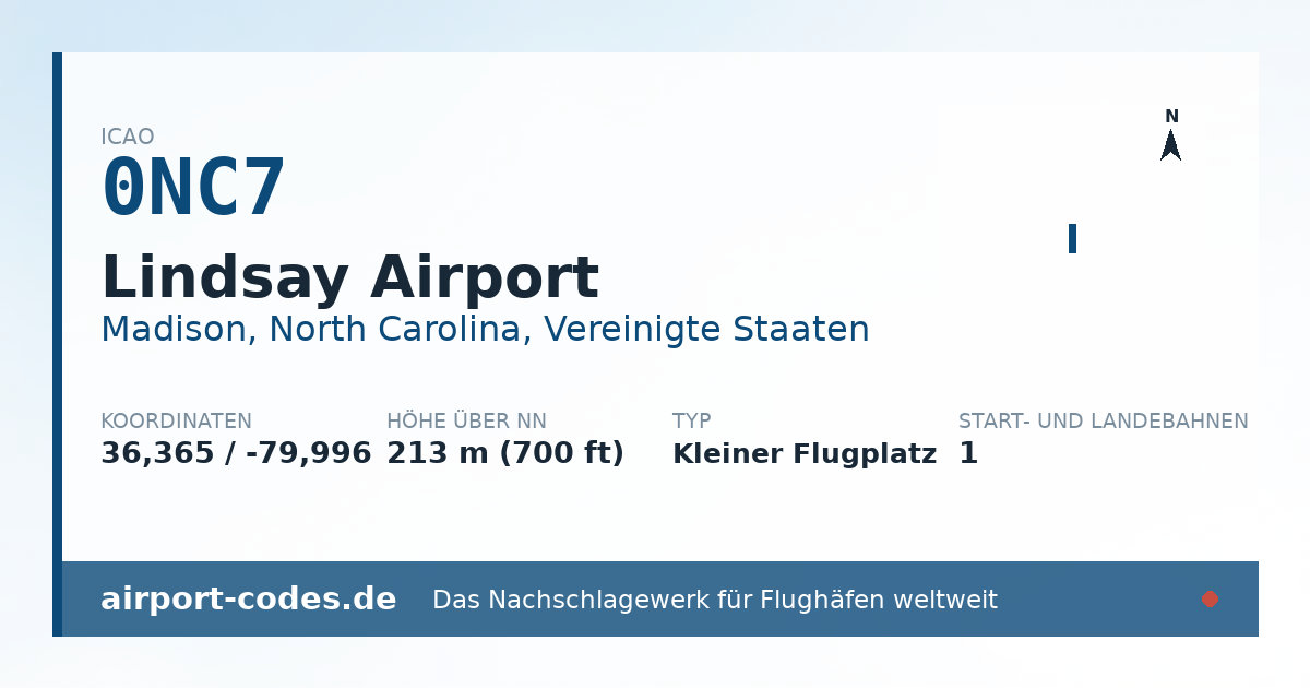 Generierte Übersichtsgrafik zum Flughafen Lindsay Airport mit Codes, Koordinaten und Bahnenskizze