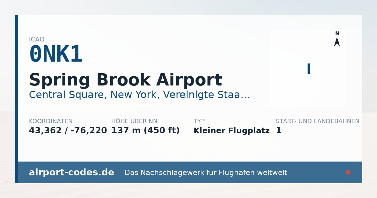 Generierte Übersichtsgrafik zum Flughafen Spring Brook Airport mit Codes, Koordinaten und Bahnenskizze