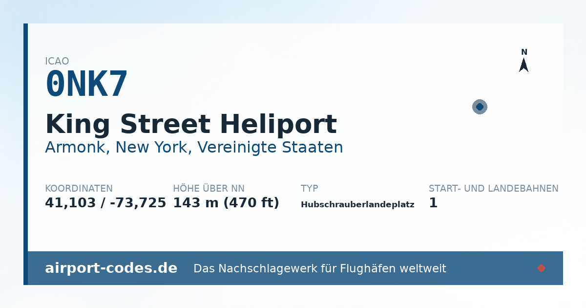 Generierte Übersichtsgrafik zum Flughafen King Street Heliport mit Codes, Koordinaten und Bahnenskizze