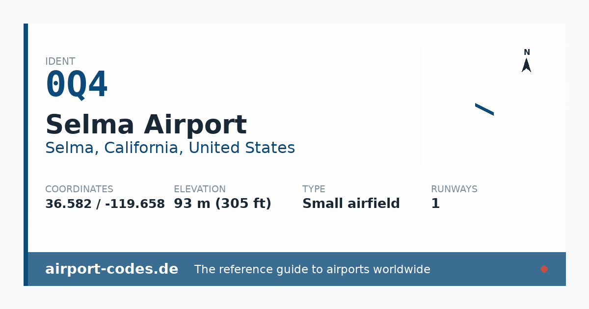 Generated summary graphic for Selma Airport showing codes, coordinates and a runway sketch