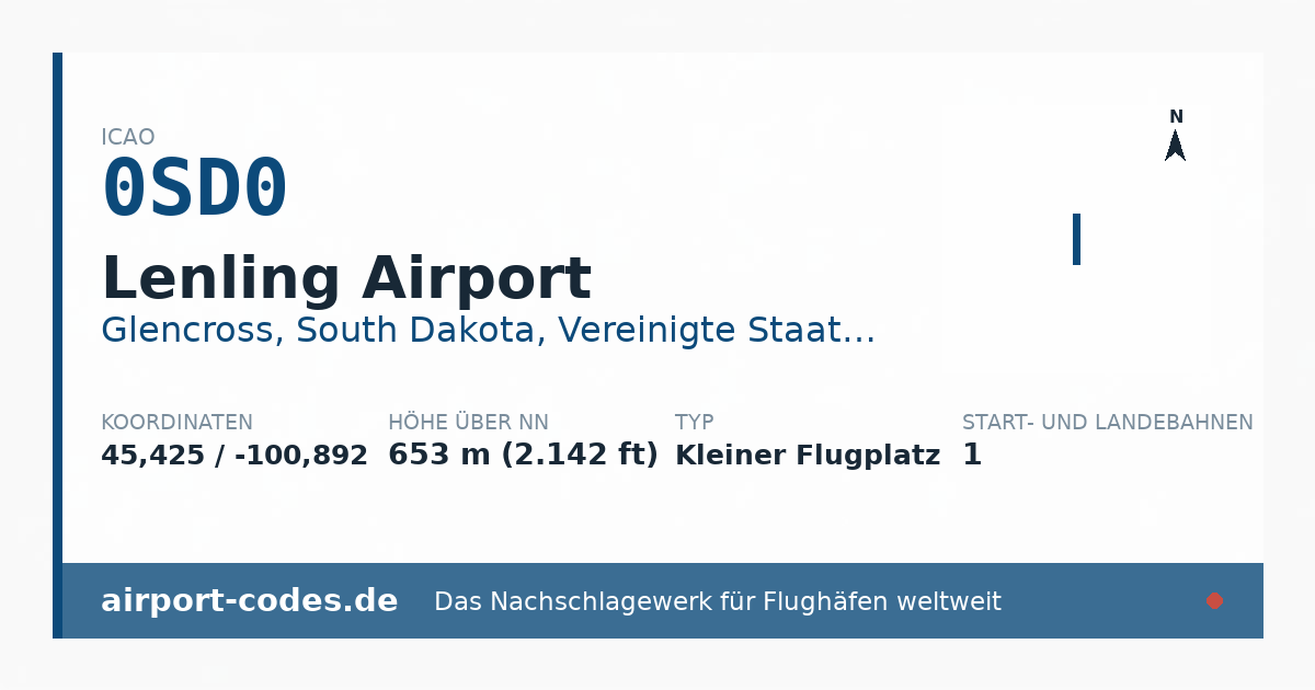 Generierte Übersichtsgrafik zum Flughafen Lenling Airport mit Codes, Koordinaten und Bahnenskizze