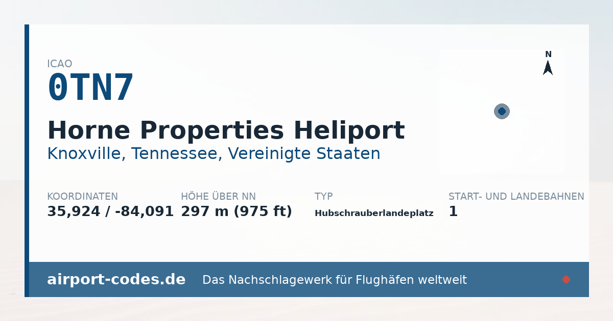 Generierte Übersichtsgrafik zum Flughafen Horne Properties Heliport mit Codes, Koordinaten und Bahnenskizze