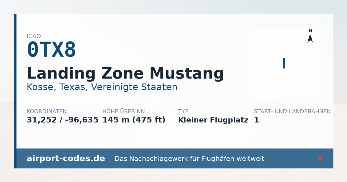 Generierte Übersichtsgrafik zum Flughafen Landing Zone Mustang mit Codes, Koordinaten und Bahnenskizze