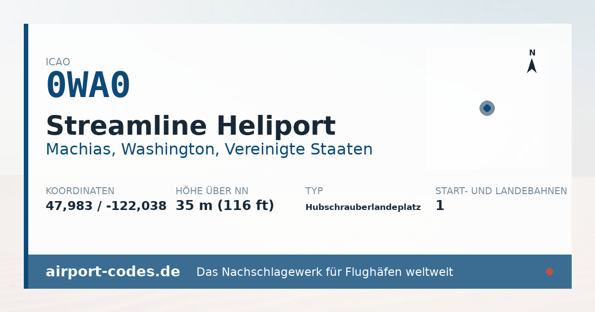 Generierte Übersichtsgrafik zum Flughafen Streamline Heliport mit Codes, Koordinaten und Bahnenskizze