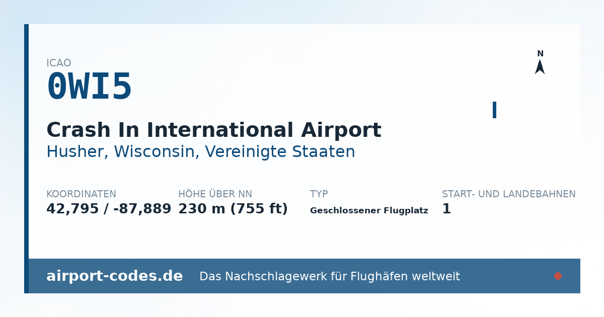 Generierte Übersichtsgrafik zum Flughafen Crash In International Airport mit Codes, Koordinaten und Bahnenskizze