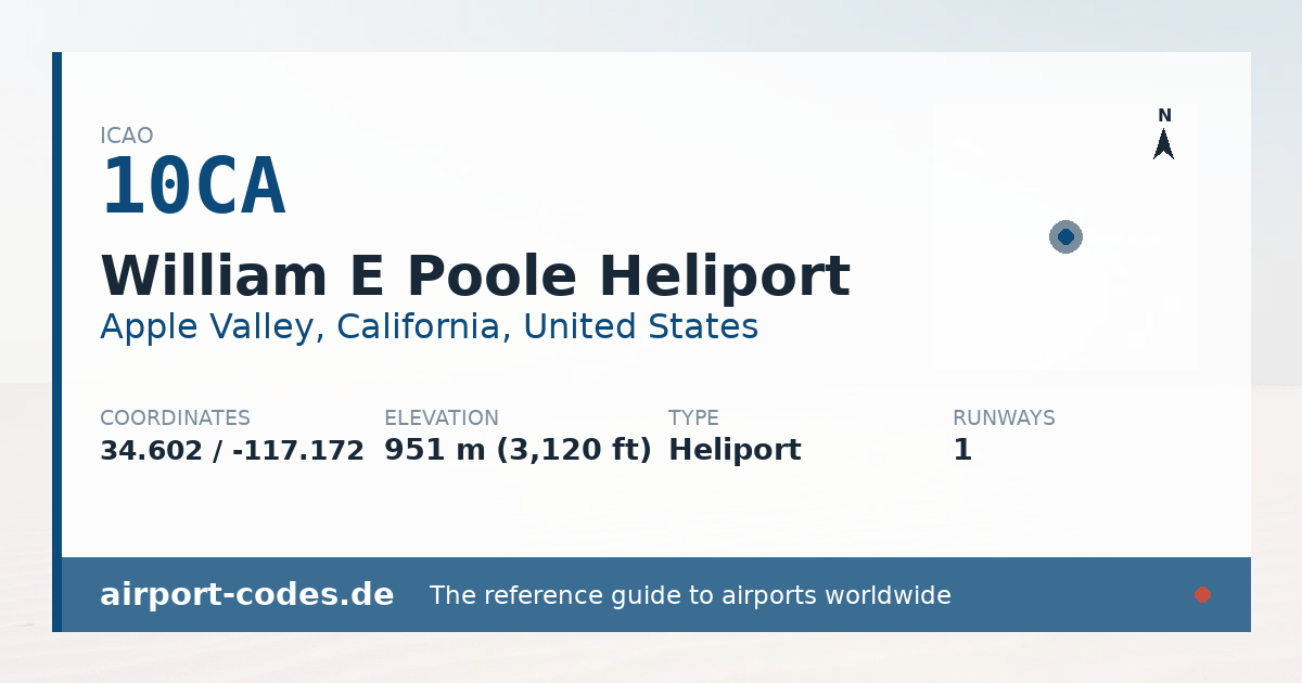 Generated summary graphic for William E Poole Heliport showing codes, coordinates and a runway sketch
