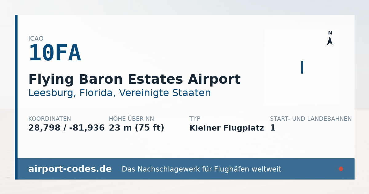 Generierte Übersichtsgrafik zum Flughafen Flying Baron Estates Airport mit Codes, Koordinaten und Bahnenskizze