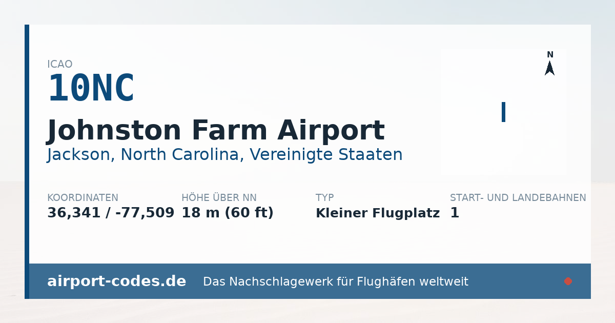 Generierte Übersichtsgrafik zum Flughafen Johnston Farm Airport mit Codes, Koordinaten und Bahnenskizze