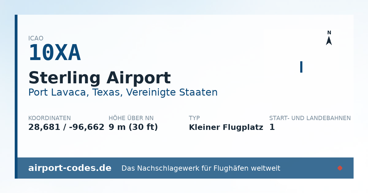 Generierte Übersichtsgrafik zum Flughafen Sterling Airport mit Codes, Koordinaten und Bahnenskizze