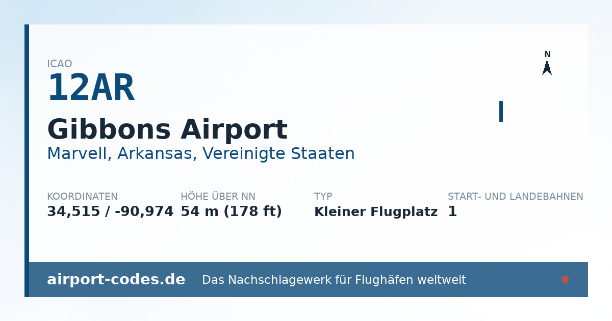 Generierte Übersichtsgrafik zum Flughafen Gibbons Airport mit Codes, Koordinaten und Bahnenskizze