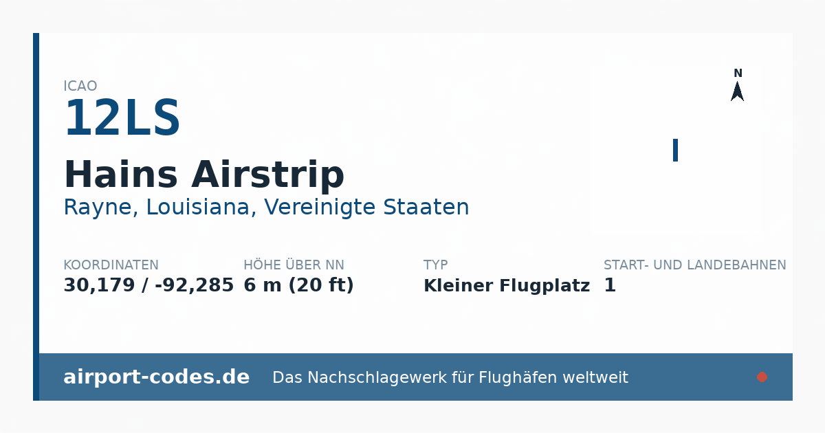 Generierte Übersichtsgrafik zum Flughafen Hains Airstrip mit Codes, Koordinaten und Bahnenskizze