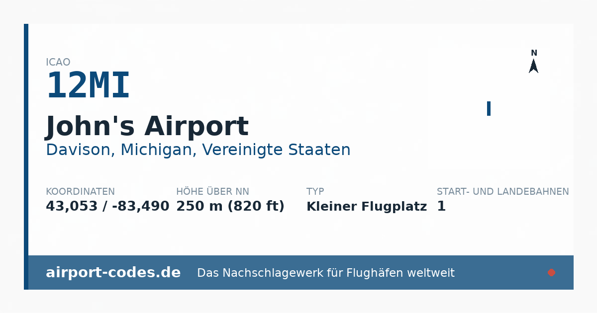 Generierte Übersichtsgrafik zum Flughafen John's Airport mit Codes, Koordinaten und Bahnenskizze