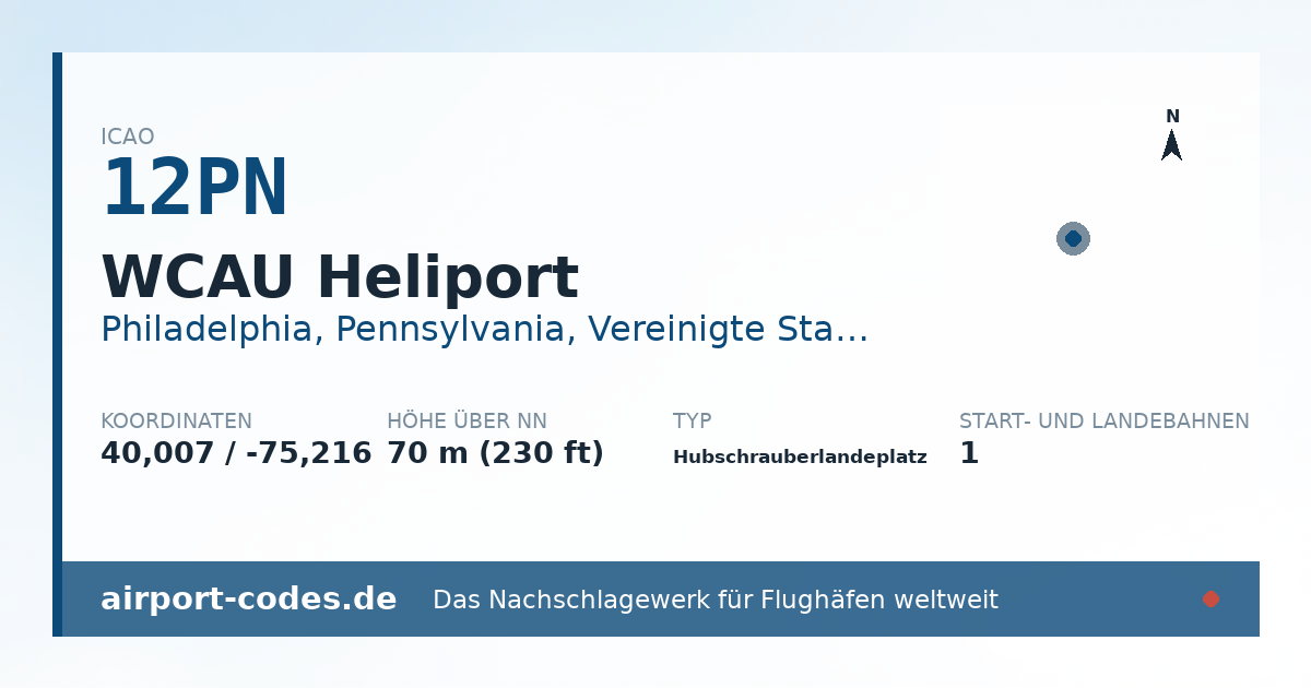 Generierte Übersichtsgrafik zum Flughafen WCAU Heliport mit Codes, Koordinaten und Bahnenskizze