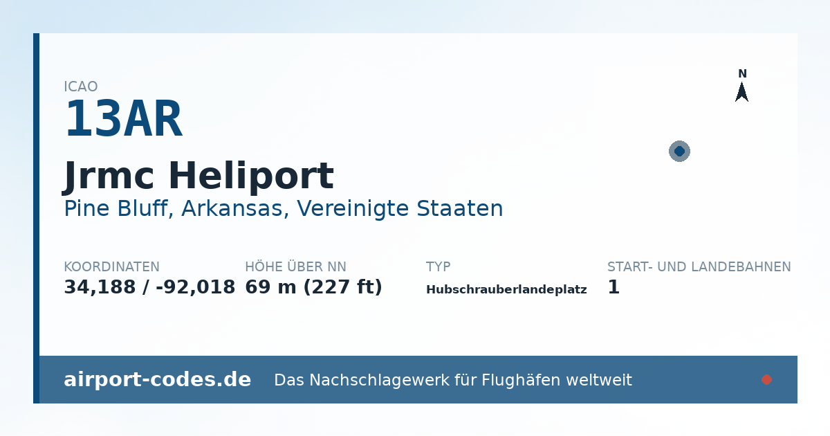 Generierte Übersichtsgrafik zum Flughafen Jrmc Heliport mit Codes, Koordinaten und Bahnenskizze