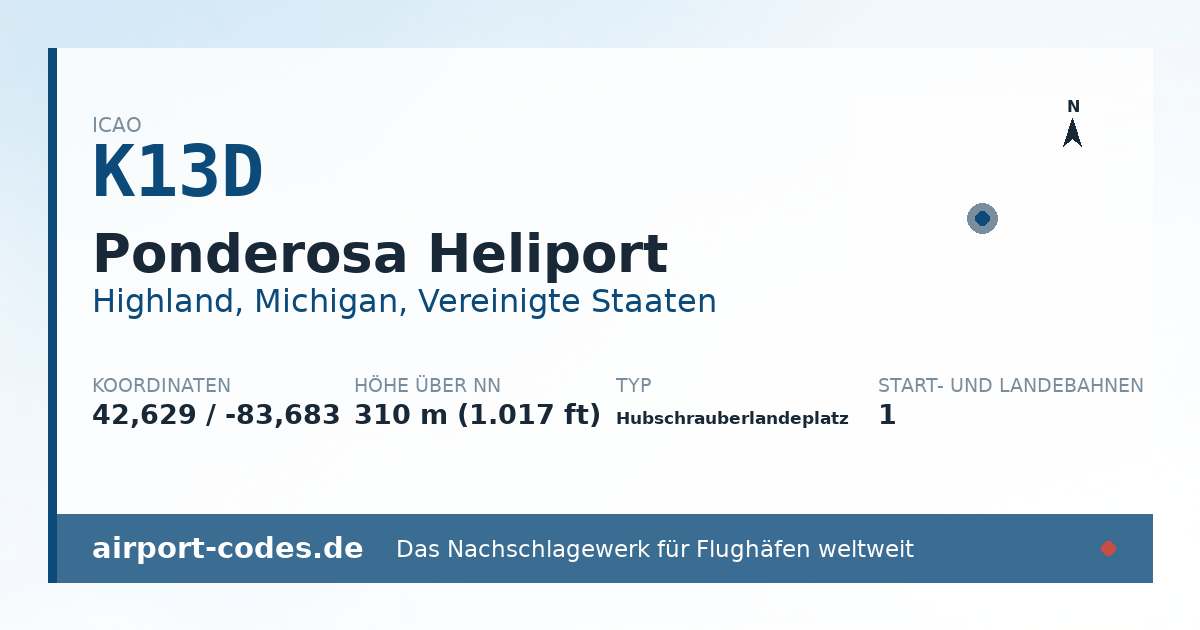 Generierte Übersichtsgrafik zum Flughafen Ponderosa Heliport mit Codes, Koordinaten und Bahnenskizze