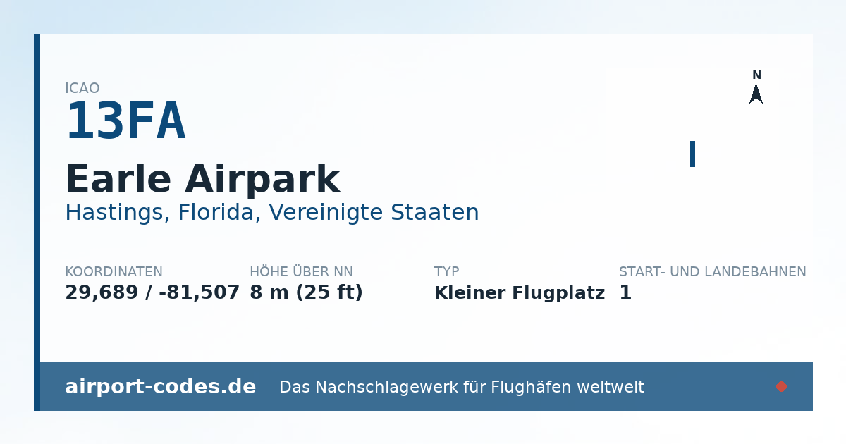 Generierte Übersichtsgrafik zum Flughafen Earle Airpark mit Codes, Koordinaten und Bahnenskizze