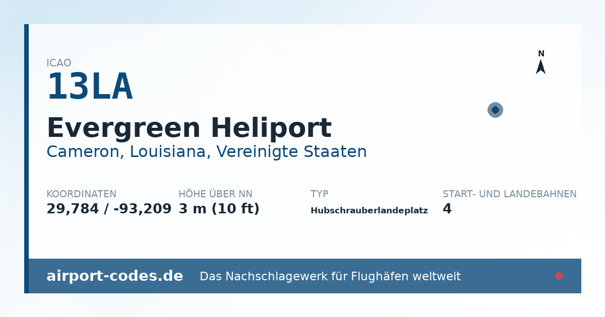 Generierte Übersichtsgrafik zum Flughafen Evergreen Heliport mit Codes, Koordinaten und Bahnenskizze