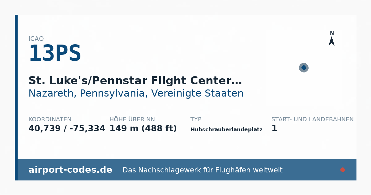 Generierte Übersichtsgrafik zum Flughafen St. Luke's/Pennstar Flight Center Heliport mit Codes, Koordinaten und Bahnenskizze