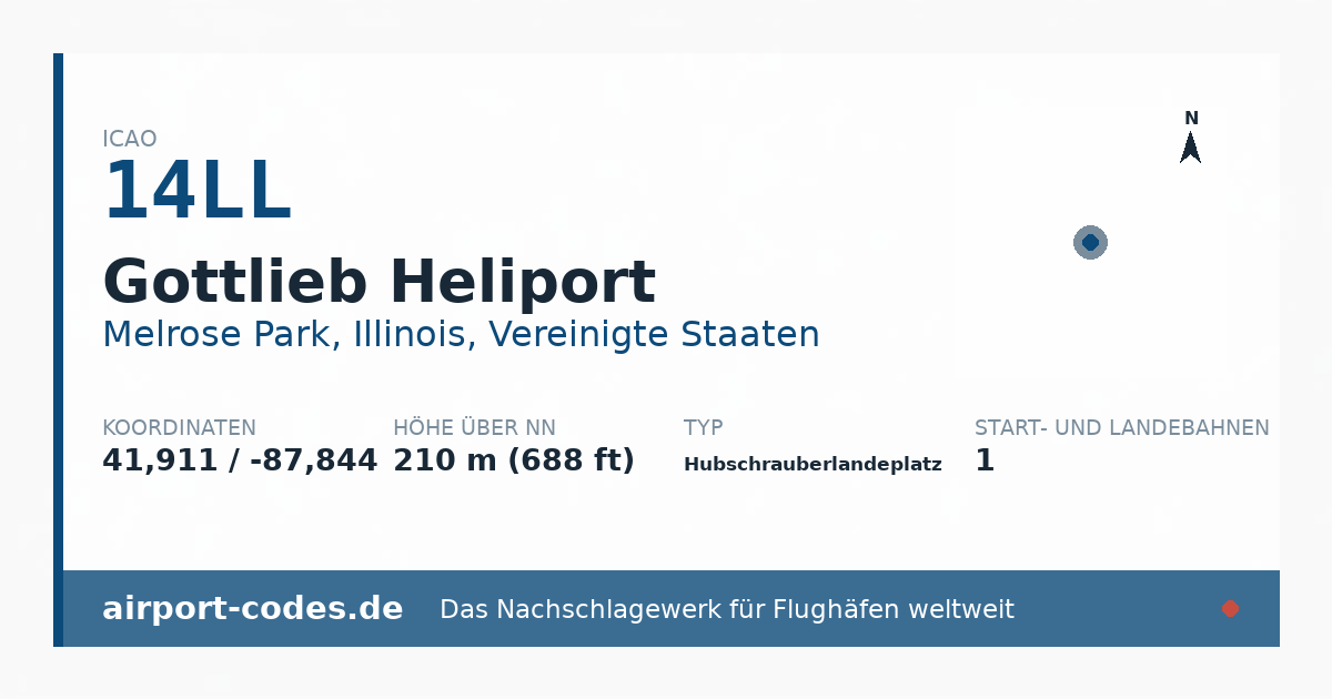 Generierte Übersichtsgrafik zum Flughafen Gottlieb Heliport mit Codes, Koordinaten und Bahnenskizze