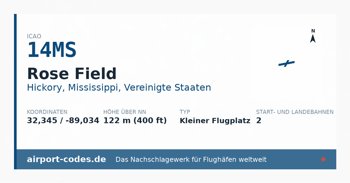 Generierte Übersichtsgrafik zum Flughafen Rose Field mit Codes, Koordinaten und Bahnenskizze