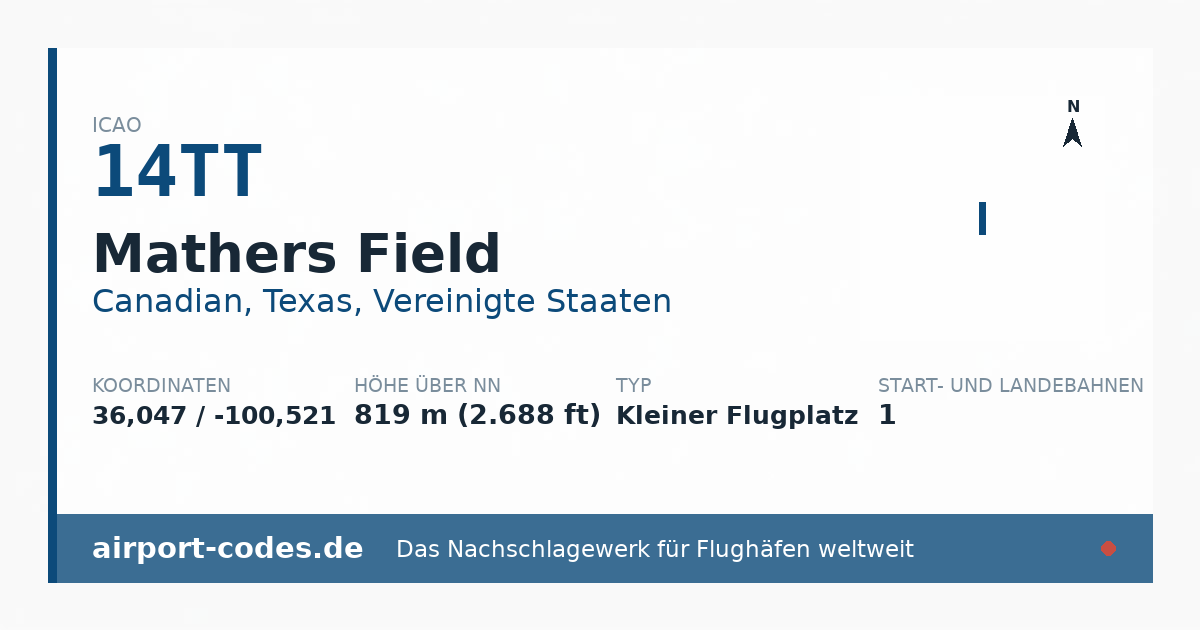 Generierte Übersichtsgrafik zum Flughafen Mathers Field mit Codes, Koordinaten und Bahnenskizze