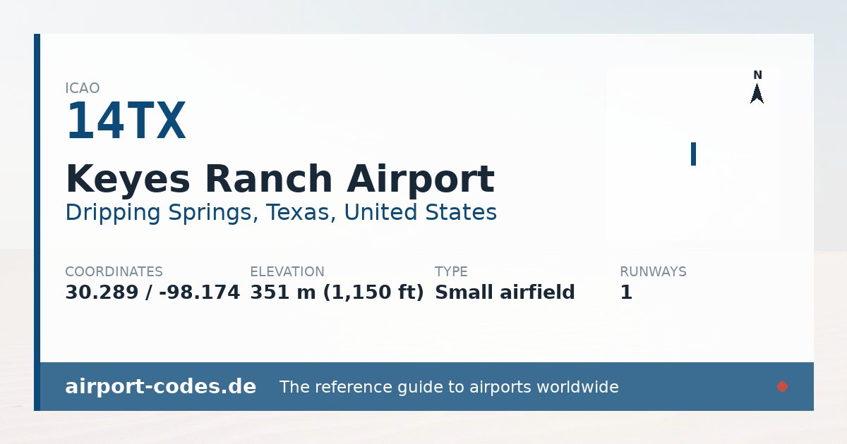 Generated summary graphic for Keyes Ranch Airport showing codes, coordinates and a runway sketch