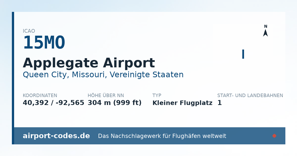 Generierte Übersichtsgrafik zum Flughafen Applegate Airport mit Codes, Koordinaten und Bahnenskizze