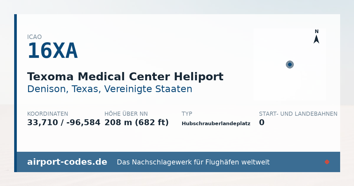 Generierte Übersichtsgrafik zum Flughafen Texoma Medical Center Heliport mit Codes, Koordinaten und Bahnenskizze