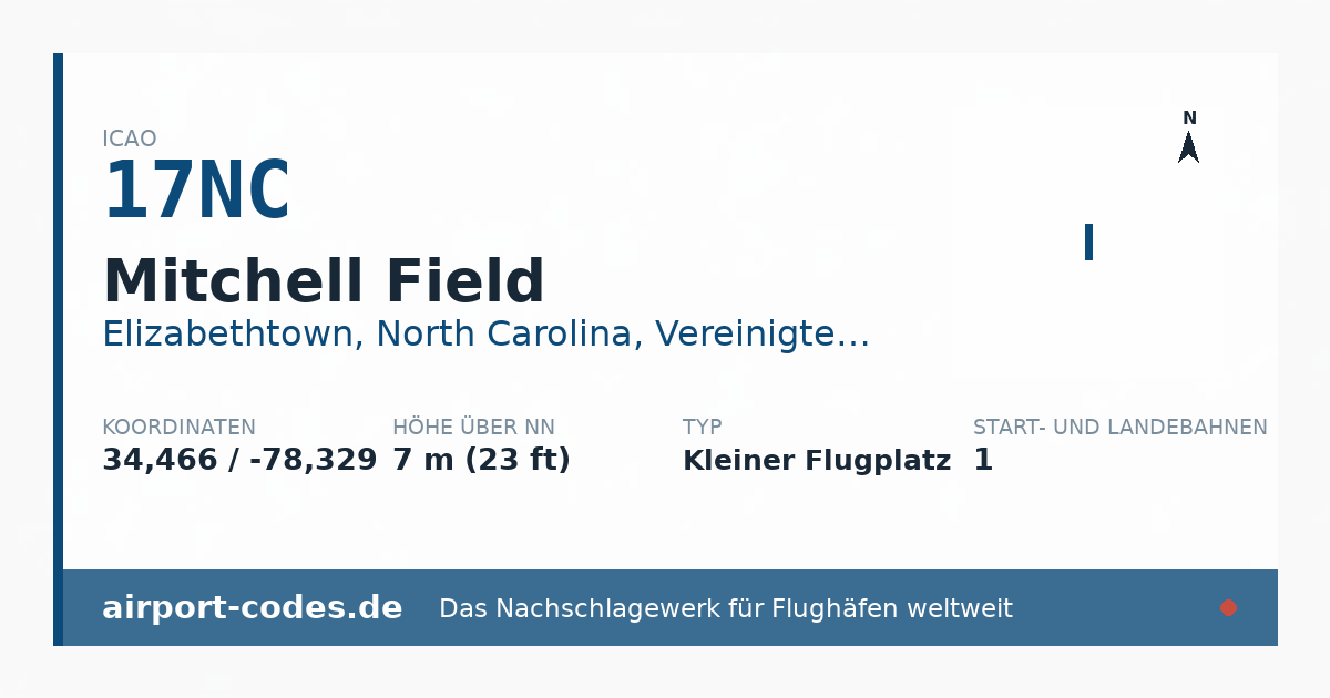 Generierte Übersichtsgrafik zum Flughafen Mitchell Field mit Codes, Koordinaten und Bahnenskizze