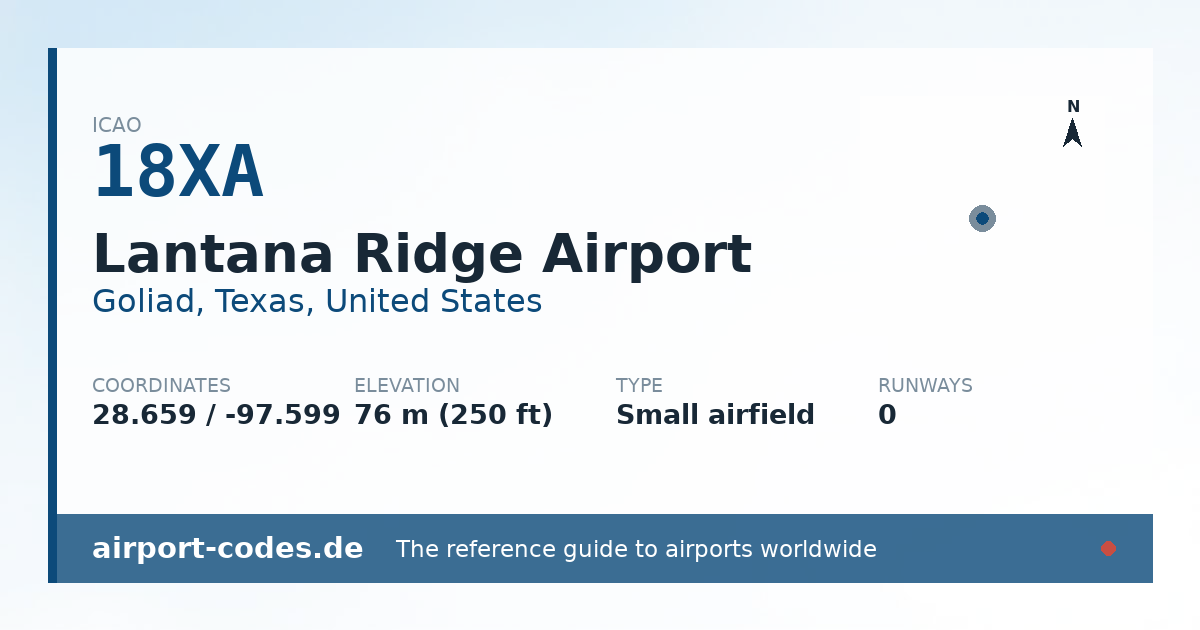 Generated summary graphic for Lantana Ridge Airport showing codes, coordinates and a runway sketch