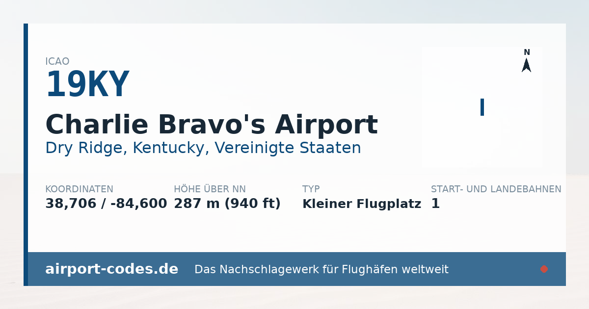 Generierte Übersichtsgrafik zum Flughafen Charlie Bravo's Airport mit Codes, Koordinaten und Bahnenskizze