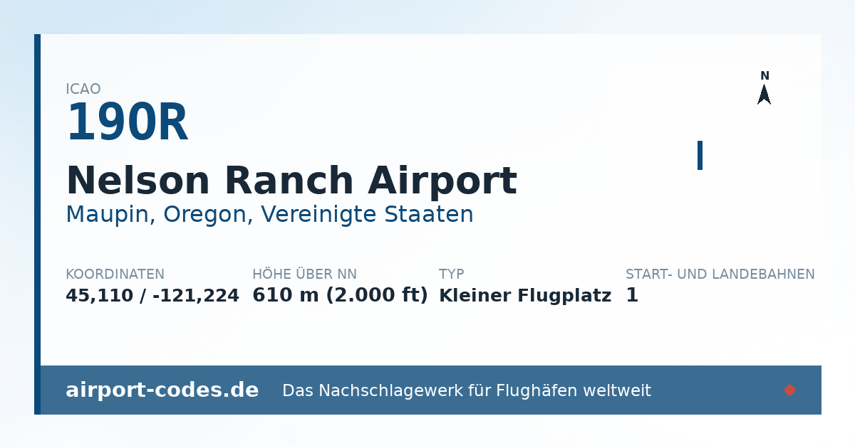 Generierte Übersichtsgrafik zum Flughafen Nelson Ranch Airport mit Codes, Koordinaten und Bahnenskizze