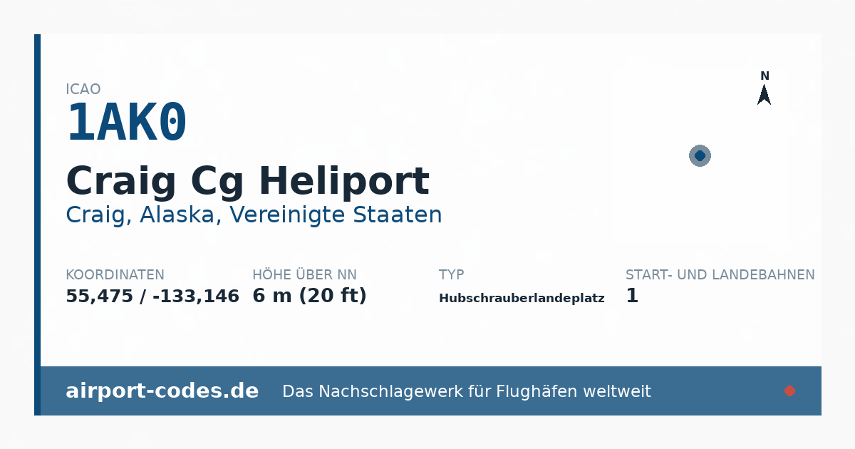 Generierte Übersichtsgrafik zum Flughafen Craig Cg Heliport mit Codes, Koordinaten und Bahnenskizze