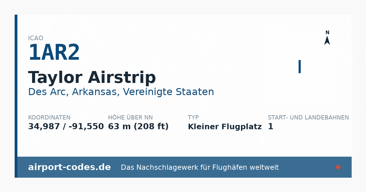 Generierte Übersichtsgrafik zum Flughafen Taylor Airstrip mit Codes, Koordinaten und Bahnenskizze