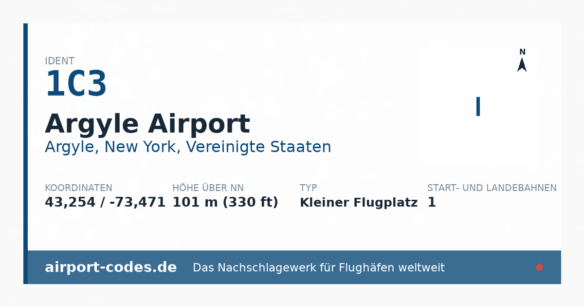 Generierte Übersichtsgrafik zum Flughafen Argyle Airport mit Codes, Koordinaten und Bahnenskizze
