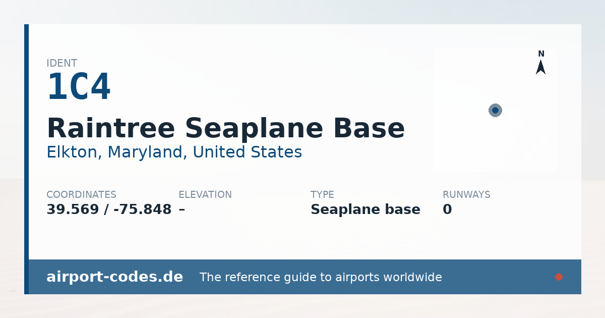 Generated summary graphic for Raintree Seaplane Base showing codes, coordinates and a runway sketch