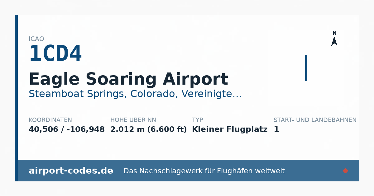 Generierte Übersichtsgrafik zum Flughafen Eagle Soaring Airport mit Codes, Koordinaten und Bahnenskizze