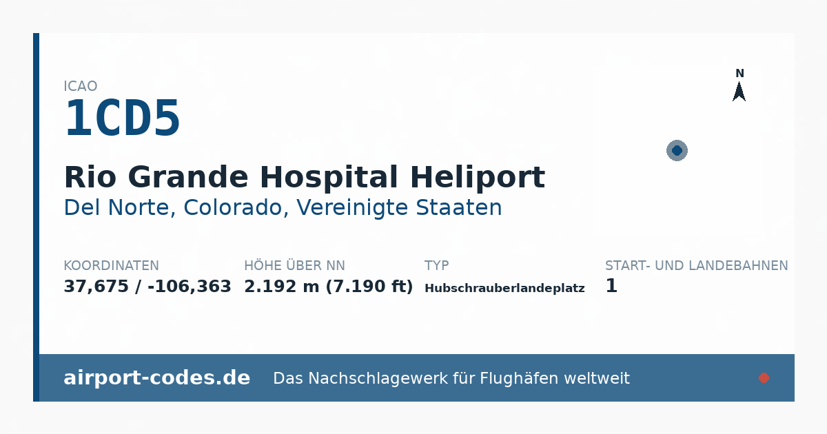 Generierte Übersichtsgrafik zum Flughafen Rio Grande Hospital Heliport mit Codes, Koordinaten und Bahnenskizze