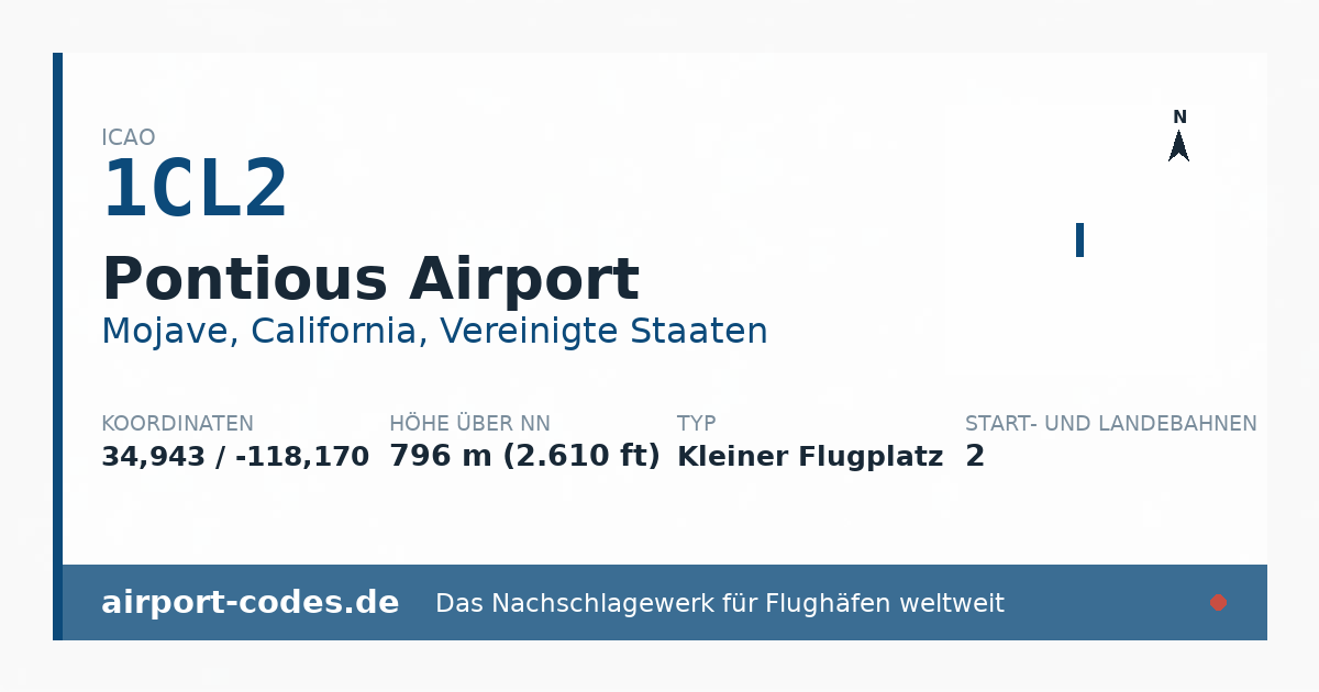 Generierte Übersichtsgrafik zum Flughafen Pontious Airport mit Codes, Koordinaten und Bahnenskizze