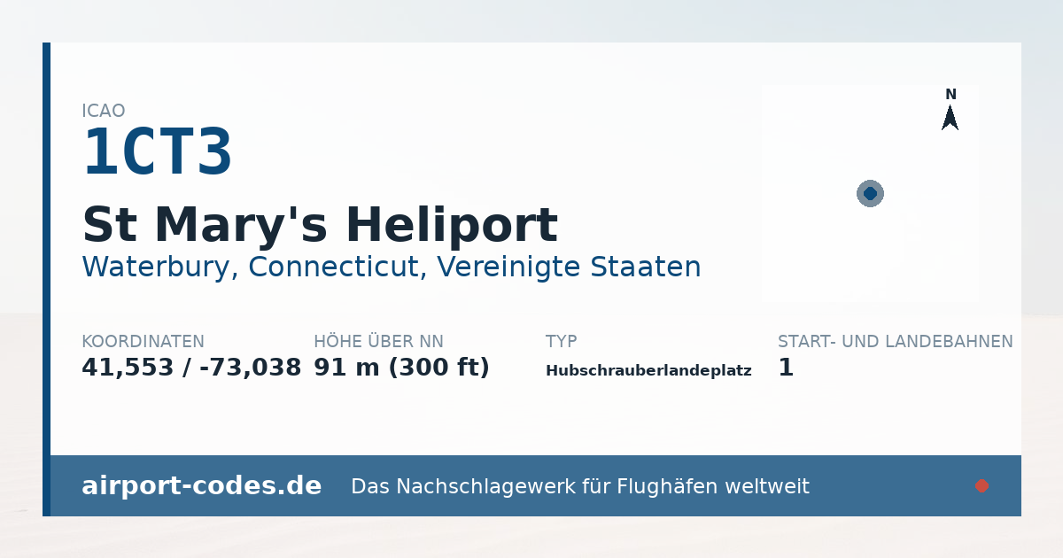 Generierte Übersichtsgrafik zum Flughafen St Mary's Heliport mit Codes, Koordinaten und Bahnenskizze