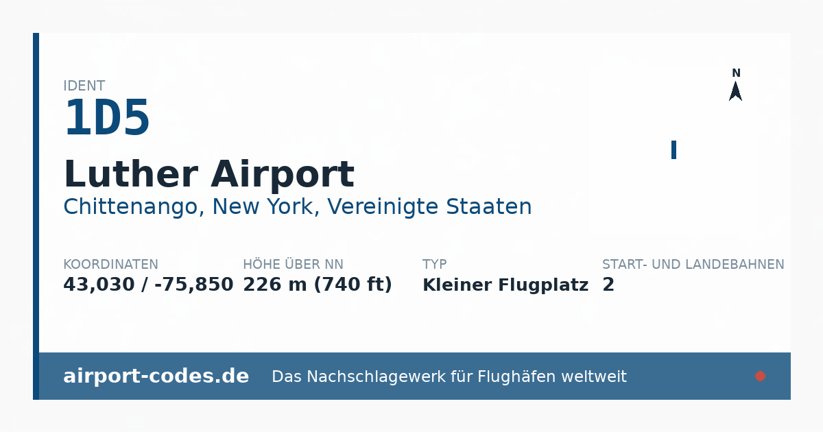 Generierte Übersichtsgrafik zum Flughafen Luther Airport mit Codes, Koordinaten und Bahnenskizze