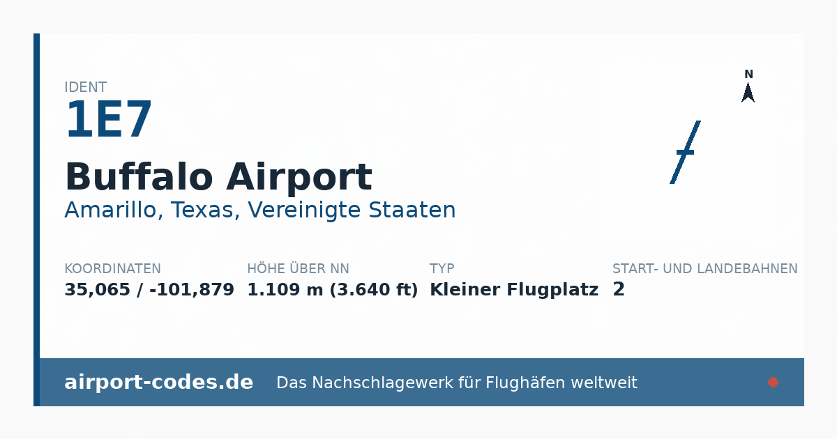 Generierte Übersichtsgrafik zum Flughafen Buffalo Airport mit Codes, Koordinaten und Bahnenskizze