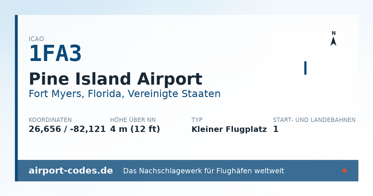 Generierte Übersichtsgrafik zum Flughafen Pine Island Airport mit Codes, Koordinaten und Bahnenskizze
