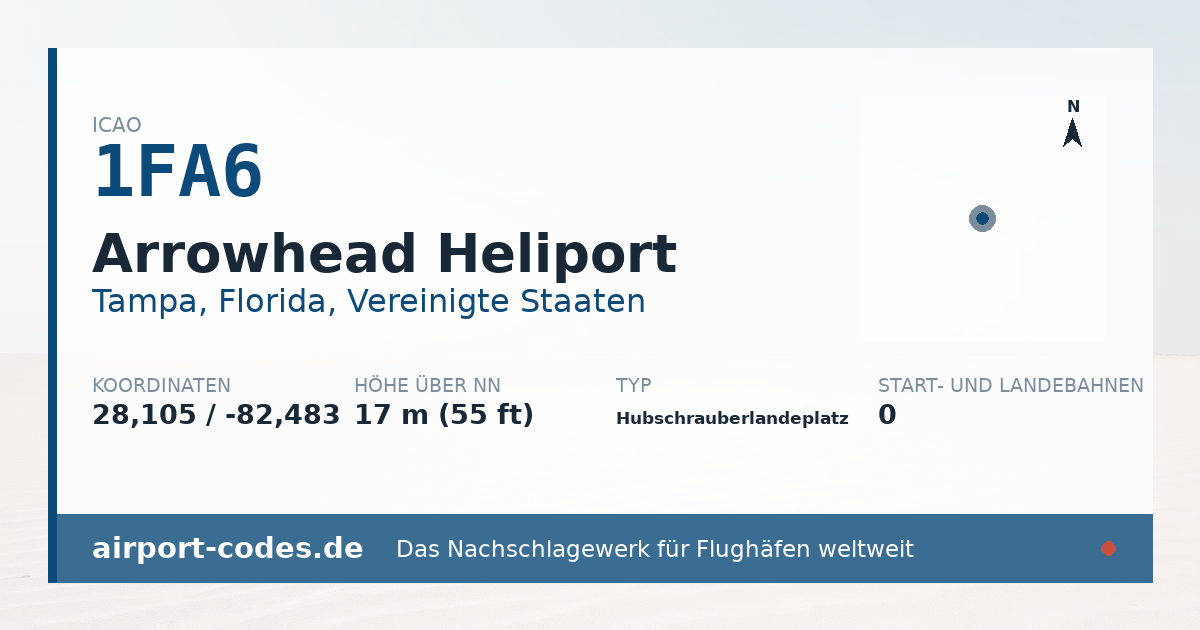 Generierte Übersichtsgrafik zum Flughafen Arrowhead Heliport mit Codes, Koordinaten und Bahnenskizze