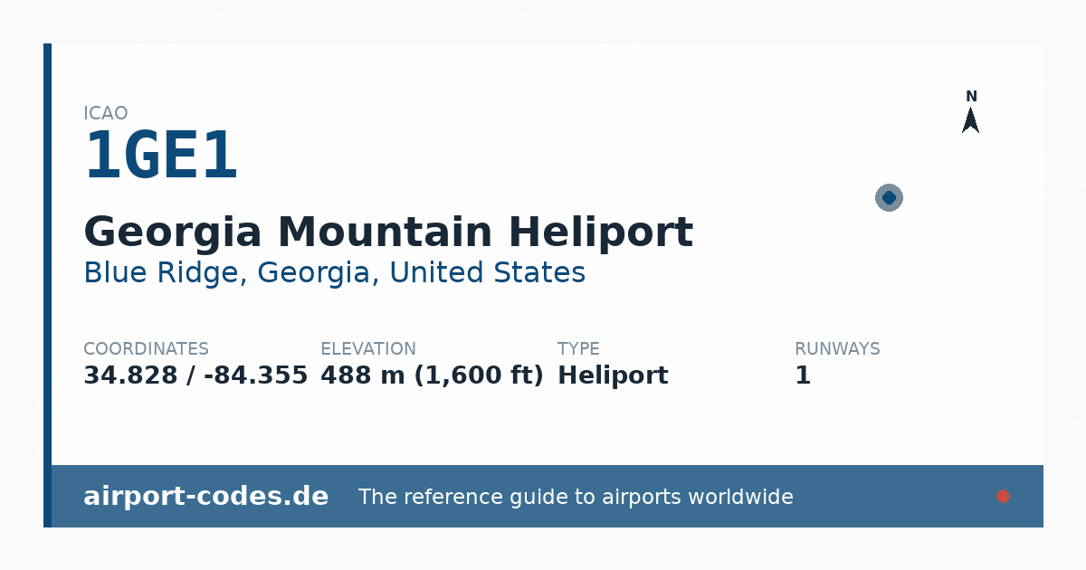 Generated summary graphic for Georgia Mountain Heliport showing codes, coordinates and a runway sketch